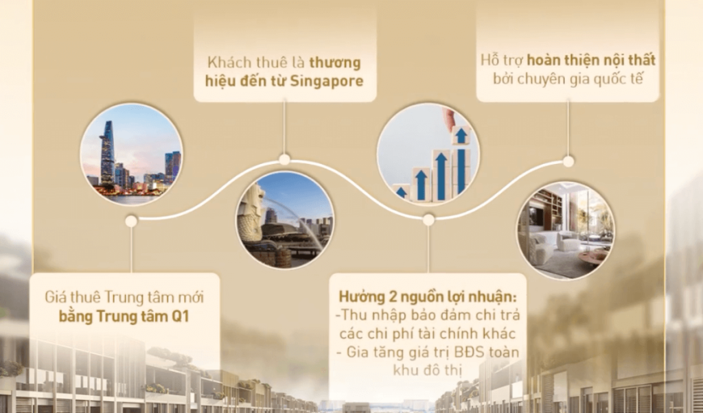 gia-ban-chinh-sach-can-ho-global-city2